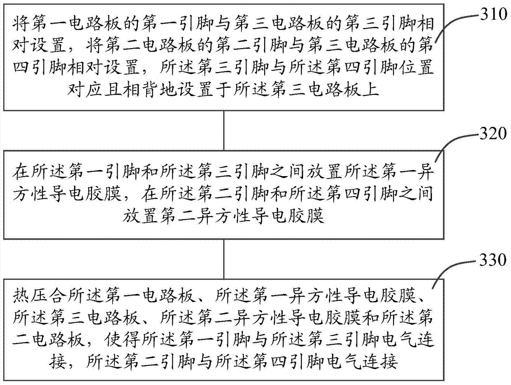 Electronic equipment and circuit board connection method