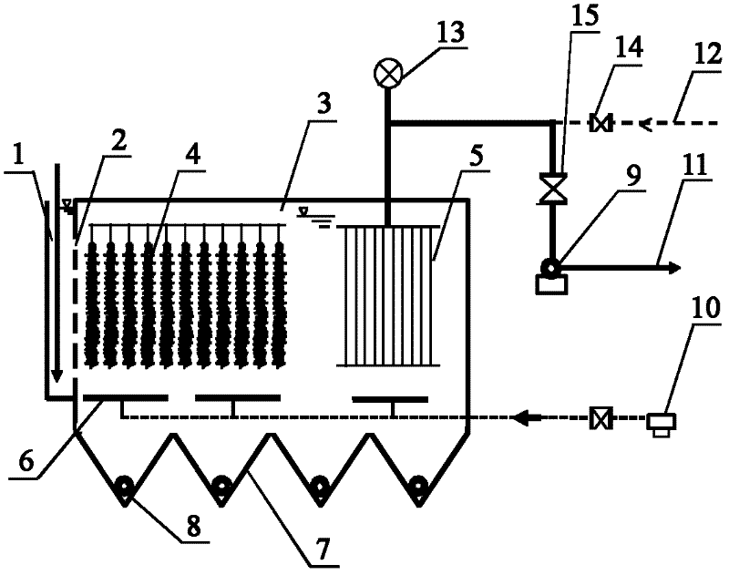 Integrated reactor and method for removing ammonia nitrogen in drinking water