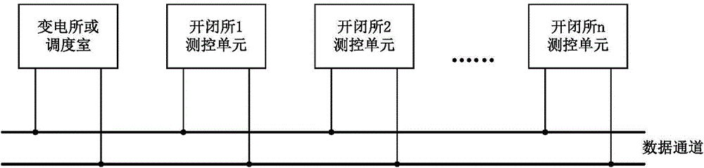 Section power supply and status measurement and control method of parallel-connected traction networks at tail end of double track railway