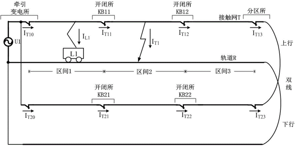 Section power supply and status measurement and control method of parallel-connected traction networks at tail end of double track railway