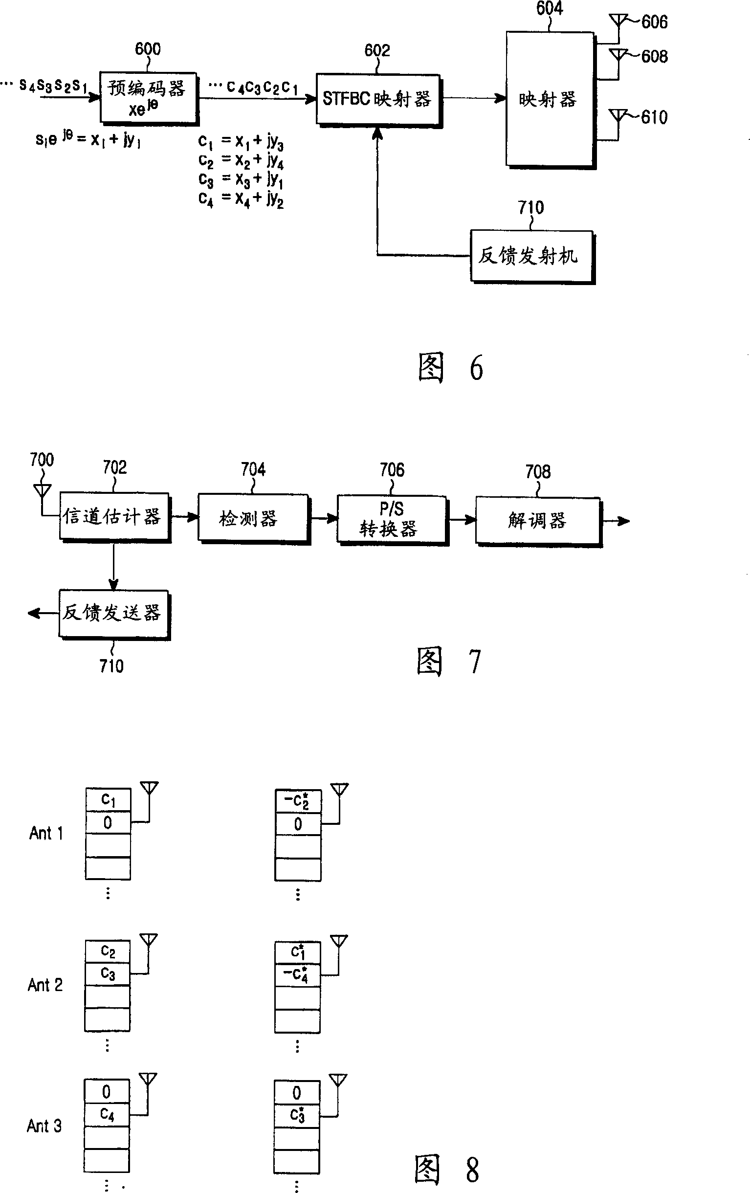 Apparatus and method for space-time-frequency block coding for increasing performance