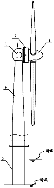 Hoisting device and hoisting method