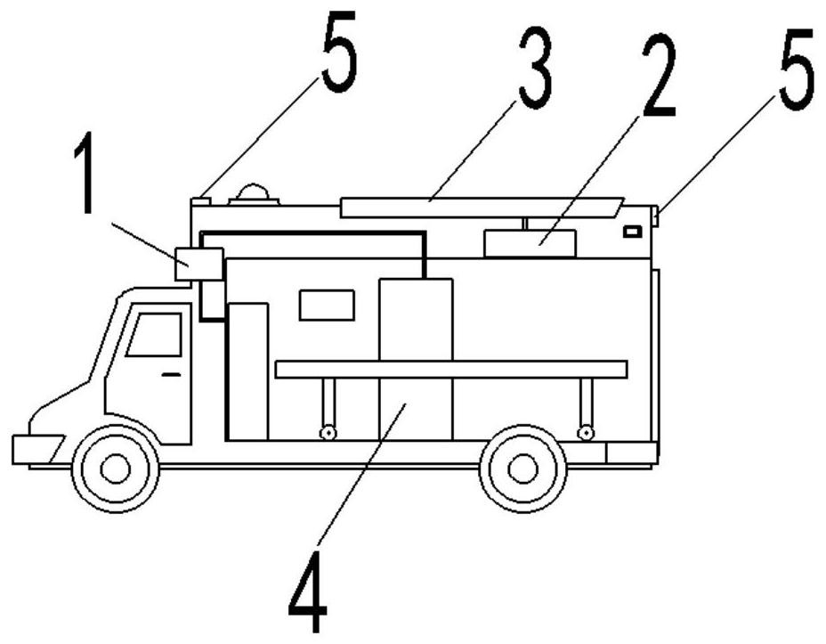 An outdoor ecmo emergency intelligent monitoring rescue device based on solar energy