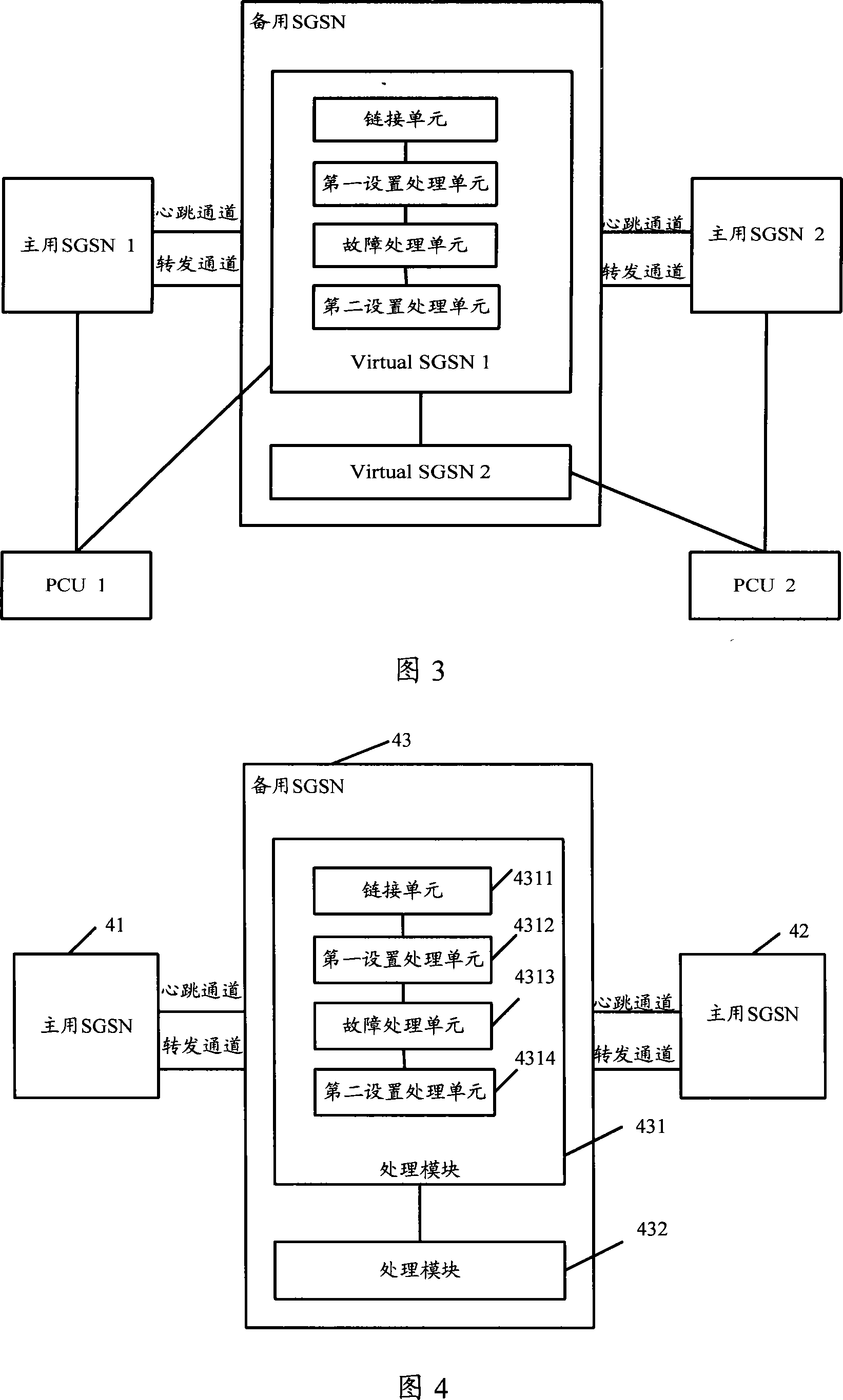 SGSN backup method and communication system, communication device