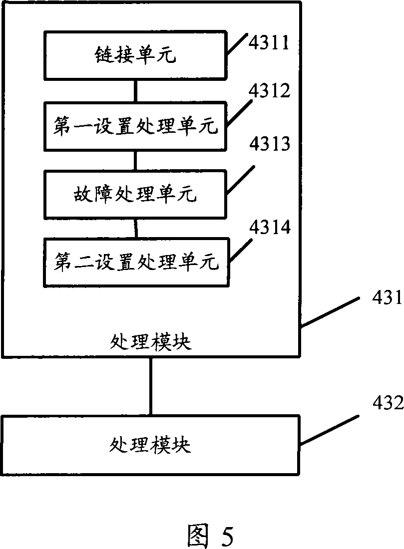 SGSN backup method and communication system, communication device