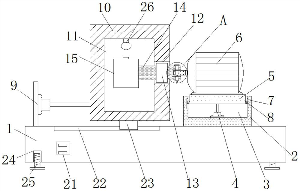 Robot servo motor performance testing device