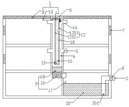 Integrated building ventilation system