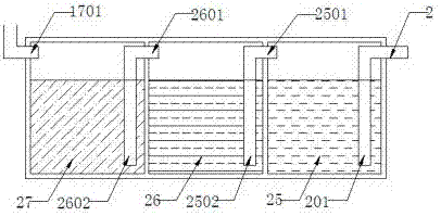 Integrated building ventilation system