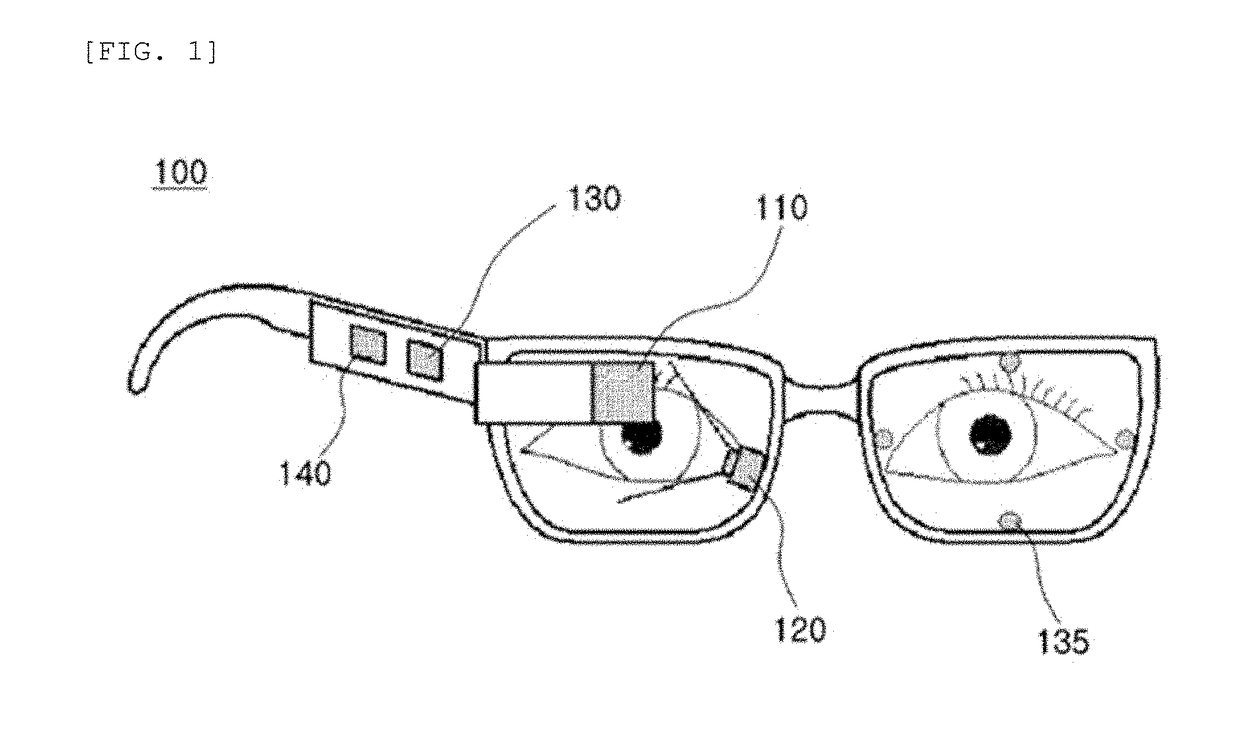 Method for providing user interface through head mounted display using eye recognition and bio-signal, apparatus using same, and computer readable recording medium