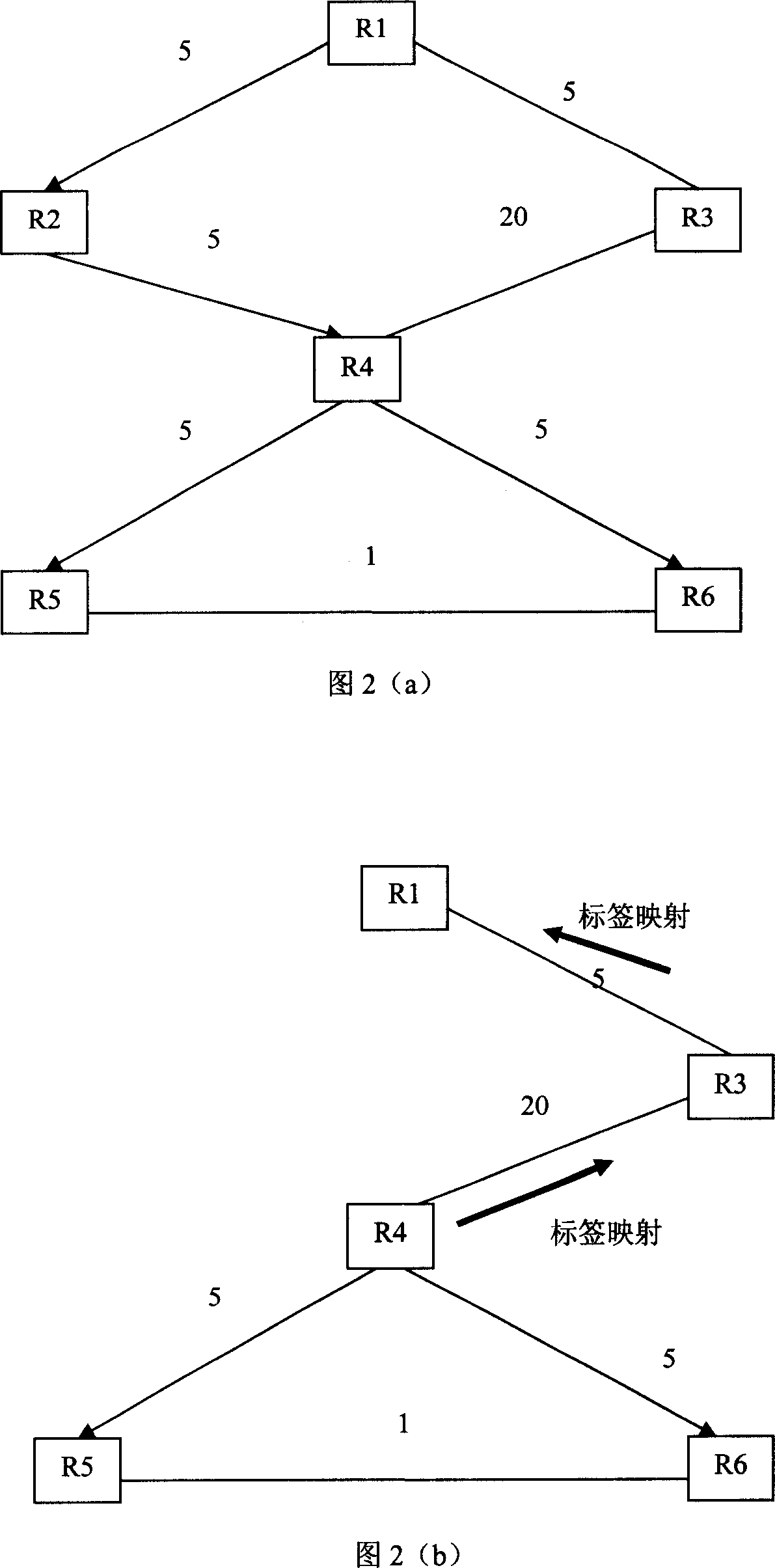 Re-roating method