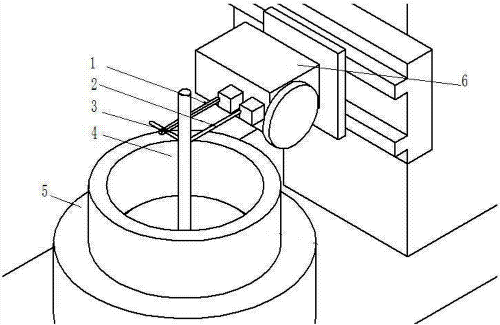 Thermal error measurement device and measurement method of gear grinding machine in working state