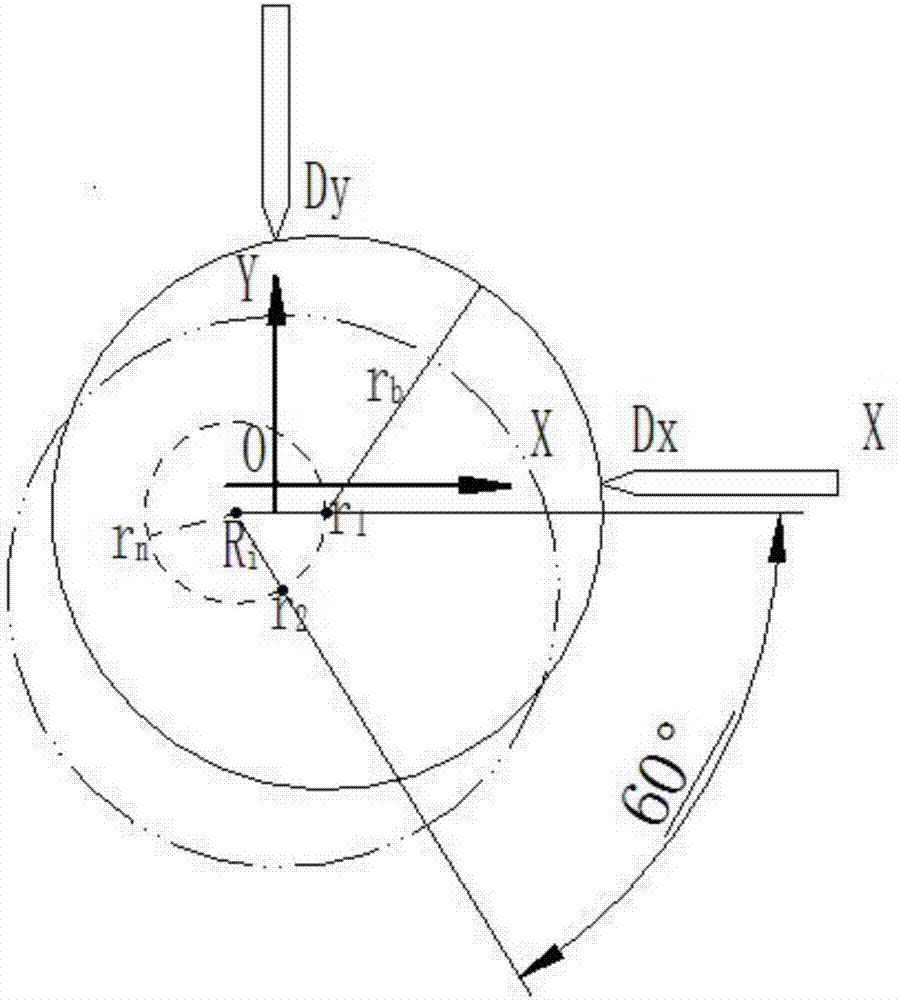 Thermal error measurement device and measurement method of gear grinding machine in working state