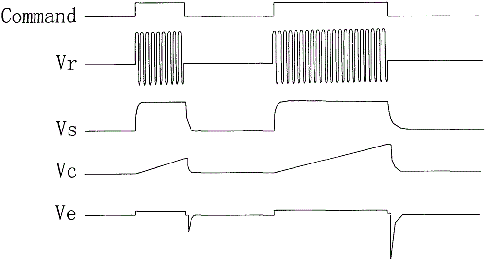 Wireless charge controllable nerve stimulator and device