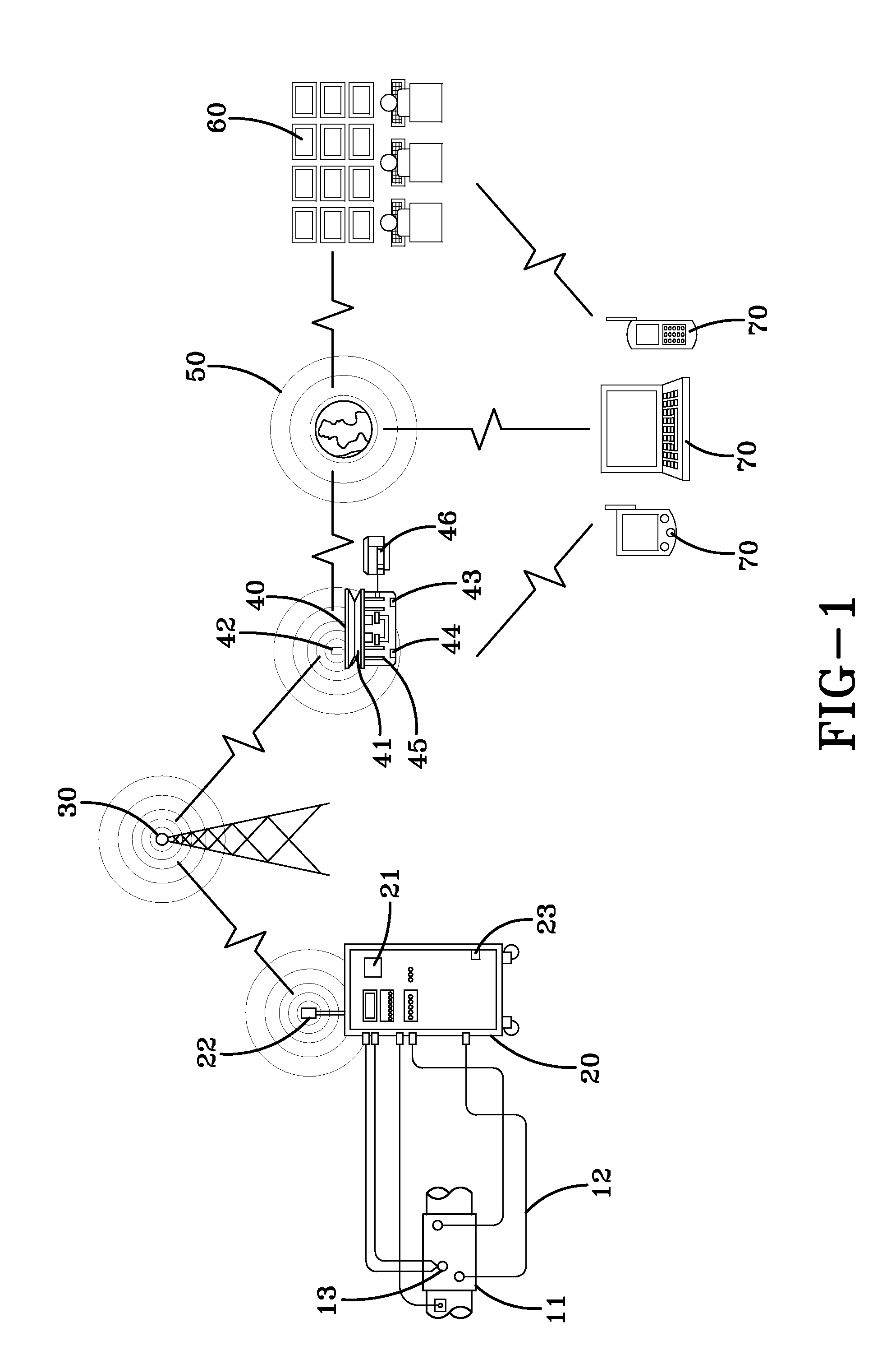 Method and apparatus for remote controlling, monitoring and/or servicing heat-treatment equipment via wireless communications