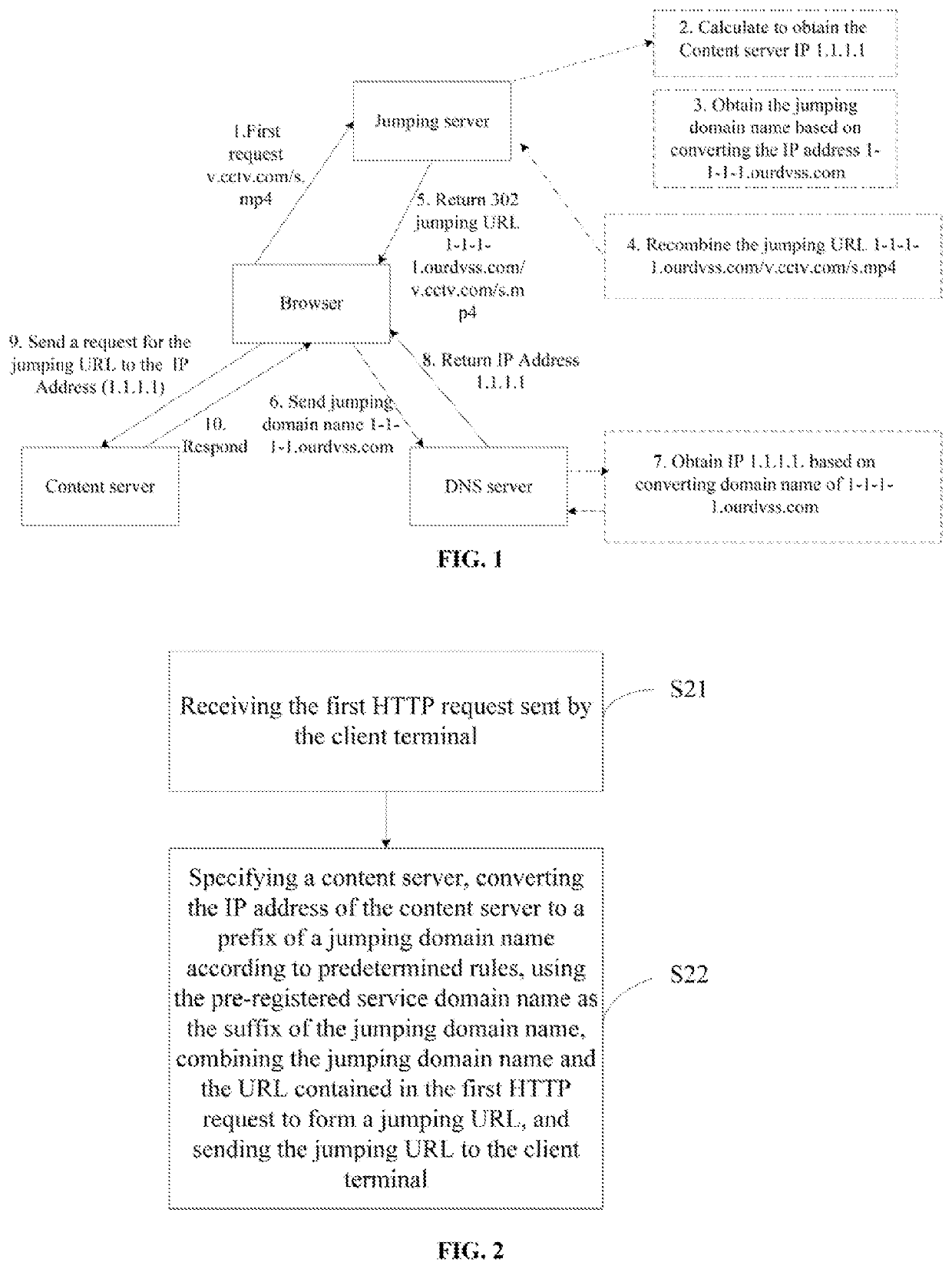 302 jumping method, URL generating method and system, and domain-name resolving method and system