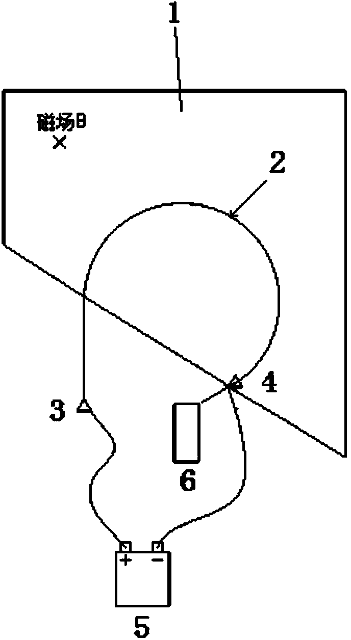 Method for simulating motion trajectory of charged particles in magnetic field