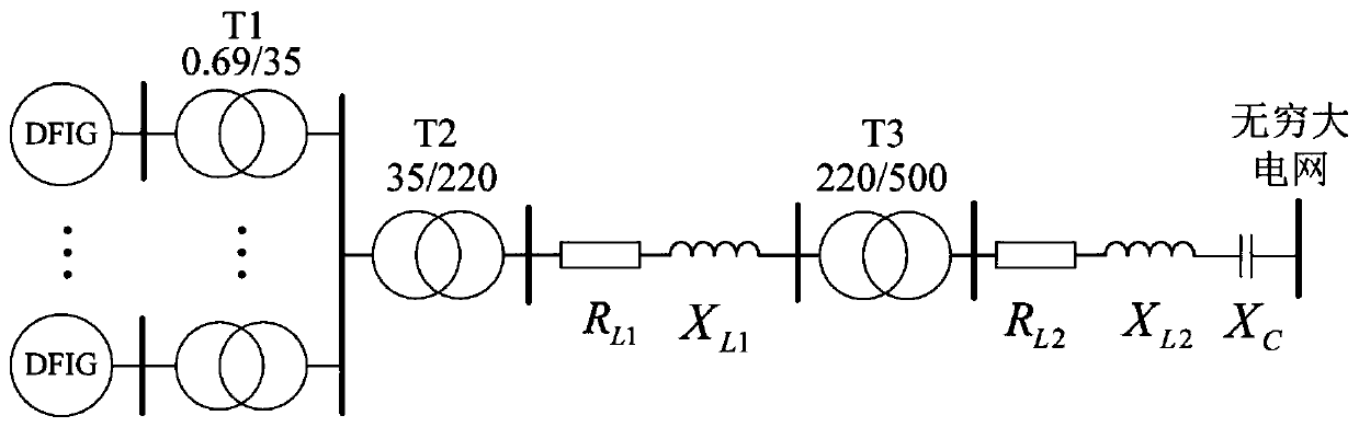 Subsynchronous Oscillation Suppression Method for Doubly-fed Wind Turbines Based on Virtual Impedance Control