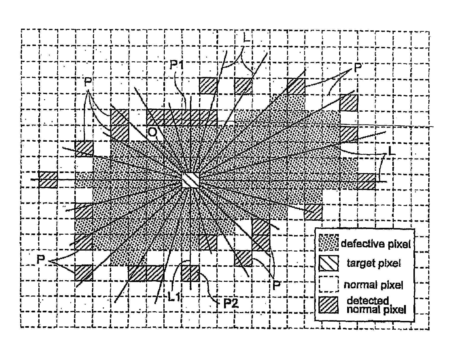 Image processing apparatus and image processing method for correcting image data