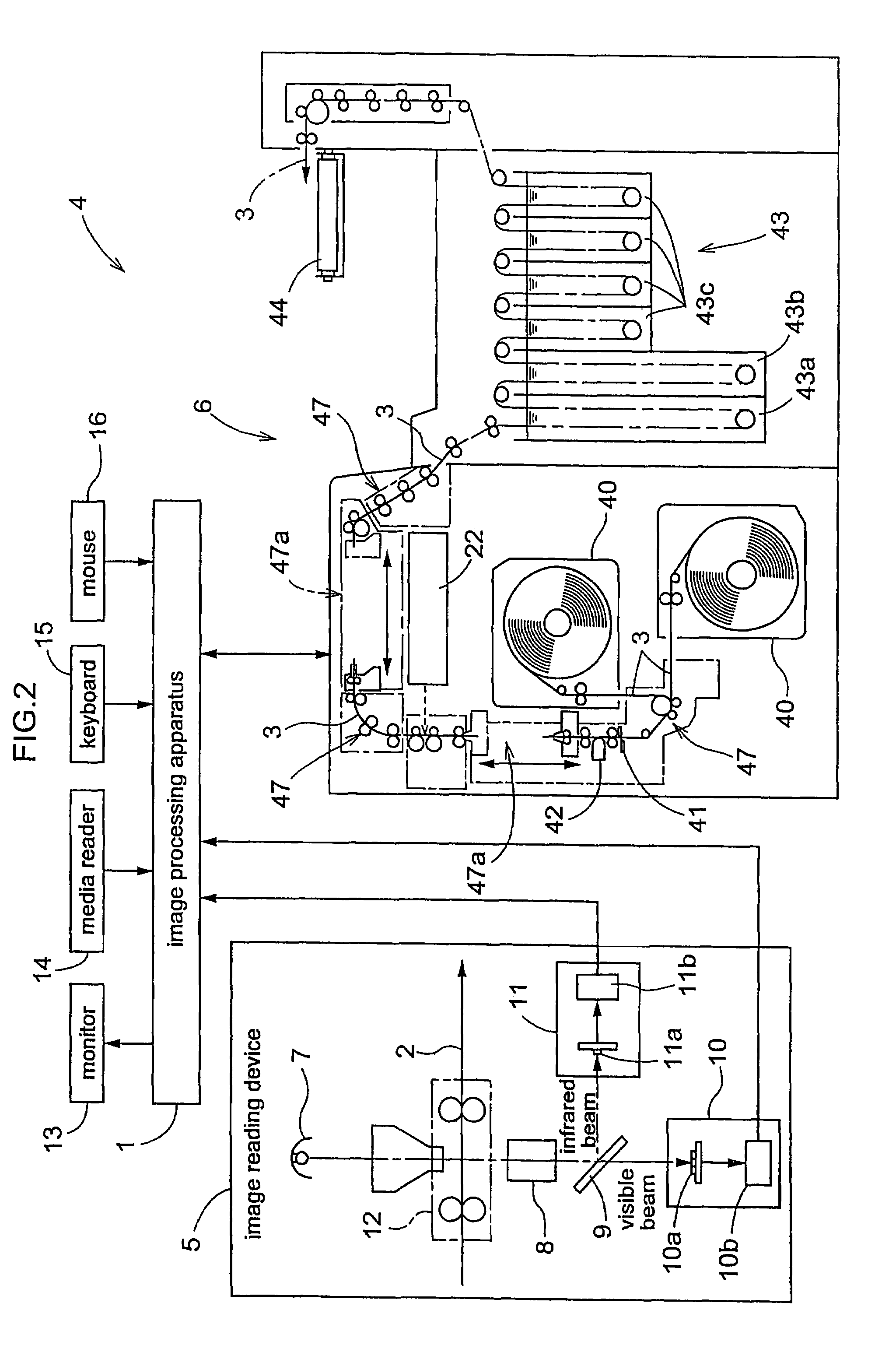 Image processing apparatus and image processing method for correcting image data