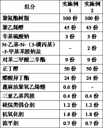 Solvent-resistant antistatic film