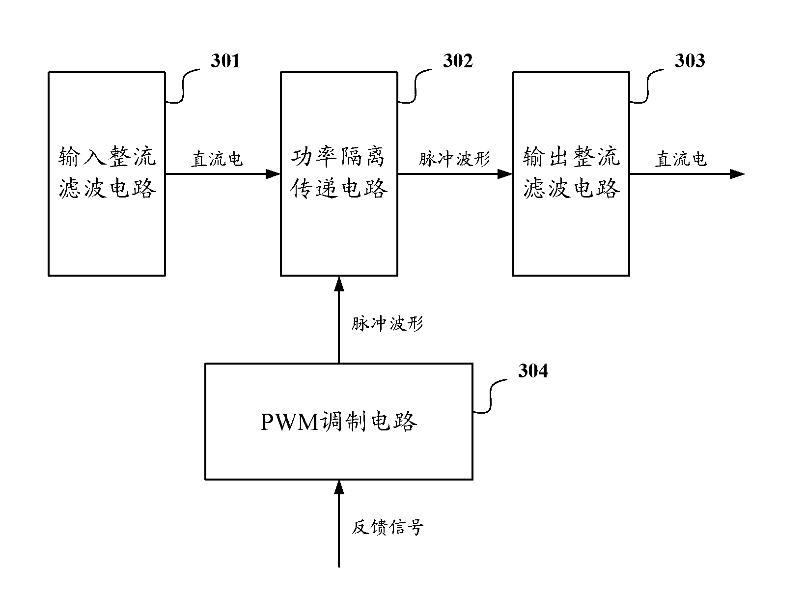 Set-top box and switching power supply circuit thereof