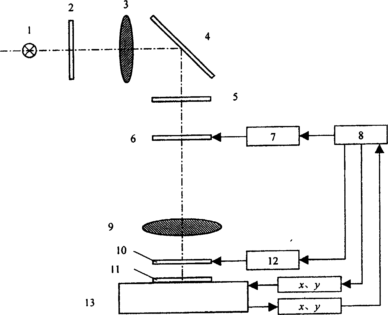 Binary optica device grey scale changing mask method and device for making