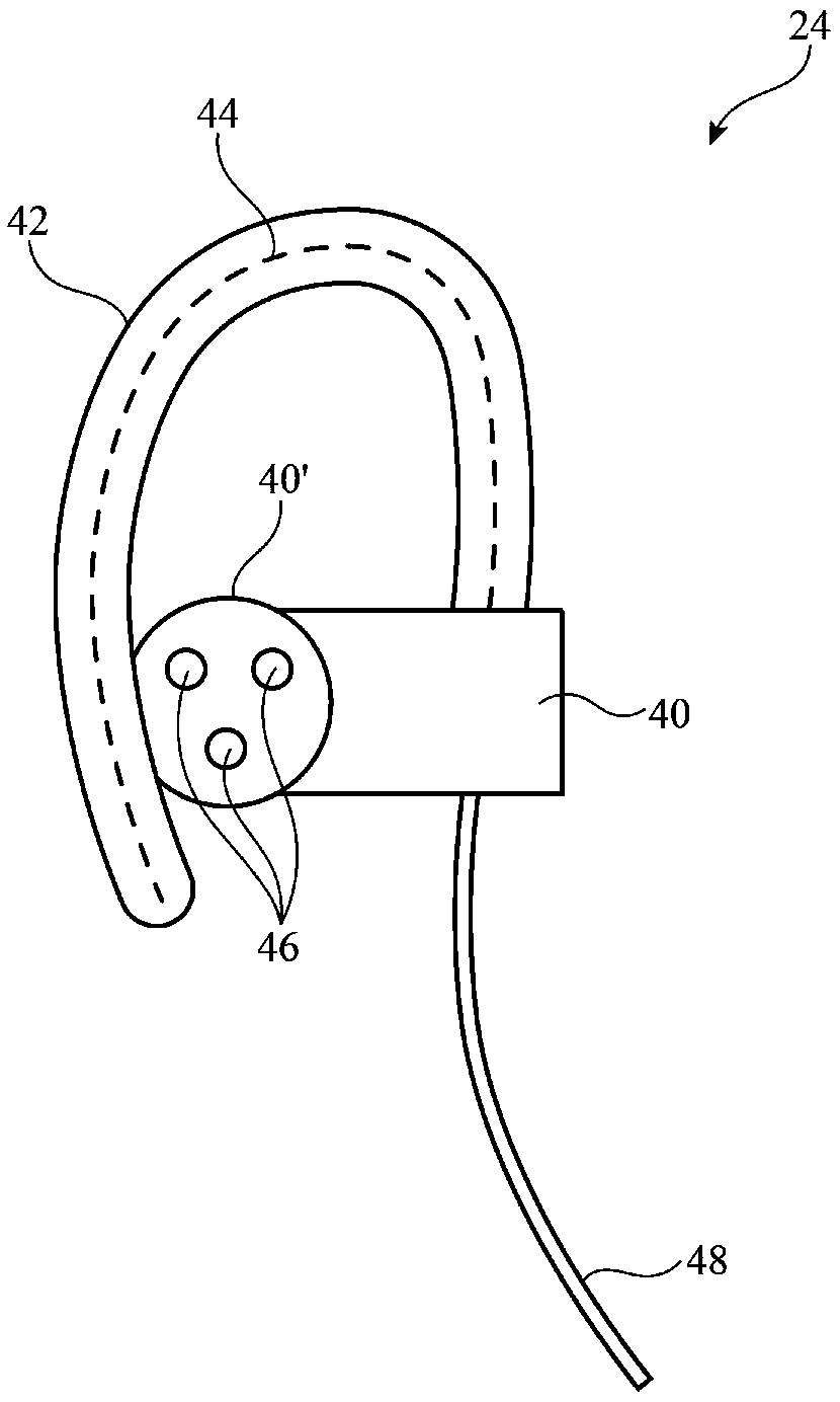 Earphones With Sensors