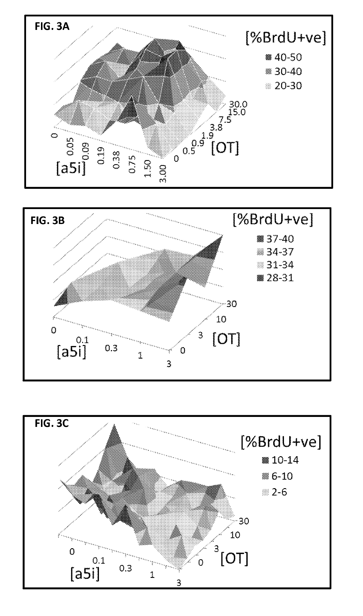 Molecular composition for enhancing and rejuvenating maintenance and repair of mammalian tissues