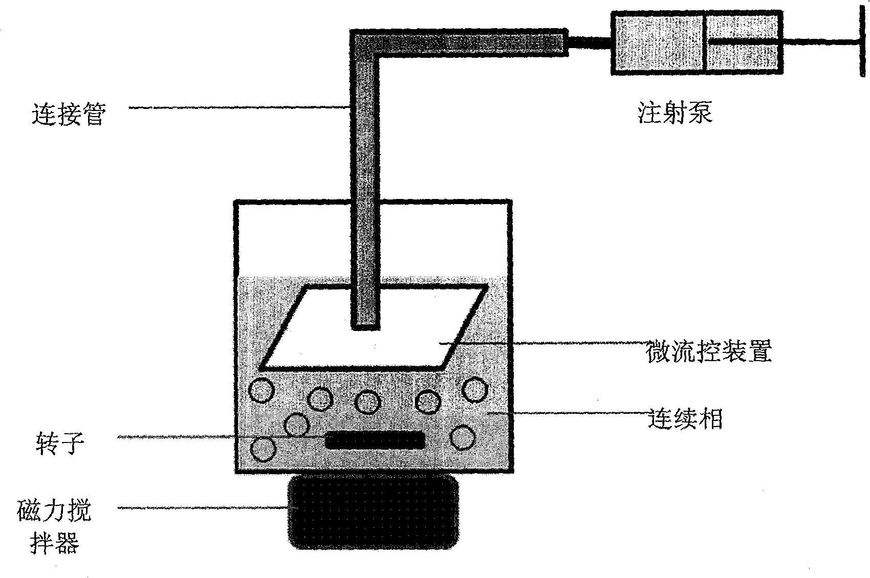 Uniform molecularly imprinted polymer microspheres for use as zeranol selective adsorbent, preparation method and application thereof