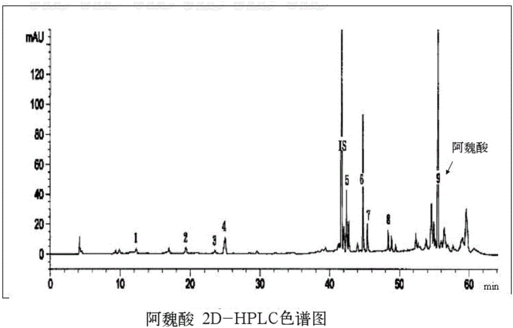 Compound chocolate Chinese herbal composition for treating and improving menstrual syndrome of females