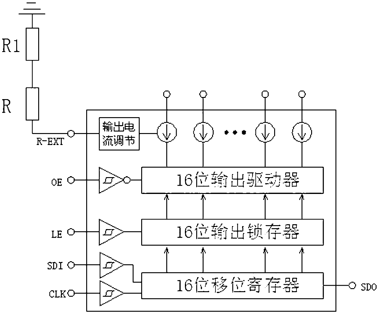 Temperature compensation control circuit for automatically adjusting color temperature of LED (Light Emitting Diode) display screen and control method