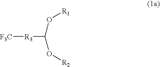 Fluorine-containing polymer coating composition, method for forming fluorine-containing polymer film using coating composition, and method for forming photoresist or lithographic pattern