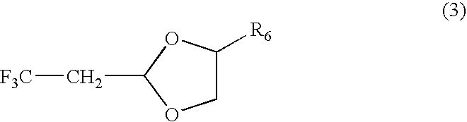 Fluorine-containing polymer coating composition, method for forming fluorine-containing polymer film using coating composition, and method for forming photoresist or lithographic pattern