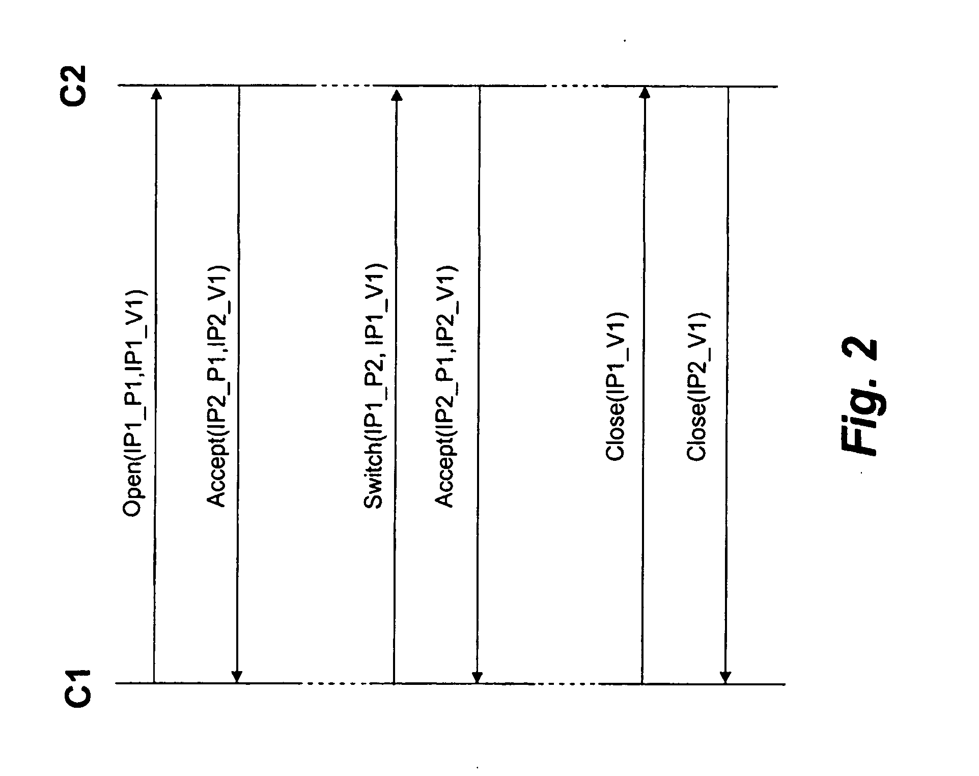 Management of seamless handover between different communication systems in an IP dual-mode terminal