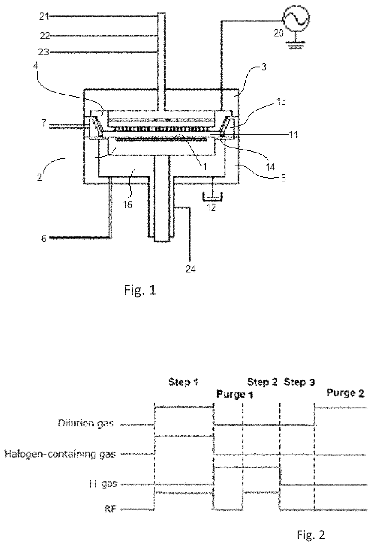 Method of atomic layer etching using hydrogen plasma