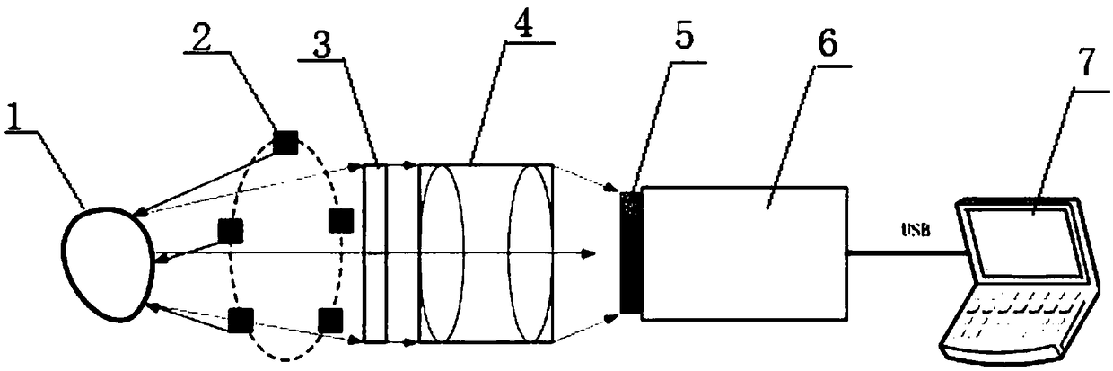 Fluorescence imaging based portable early-stage tooth decay diagnosis device and diagnosis method