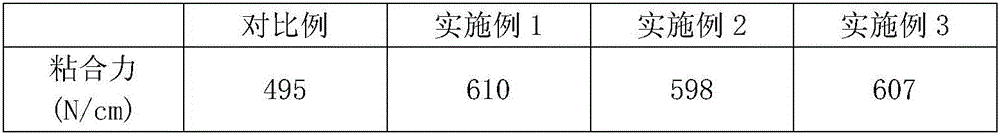 Oiling method for para-aramid fibers