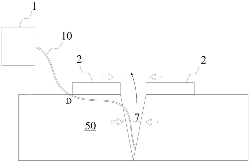 Surgical auxiliary equipment for closing skin wounds in deep fascia of four limbs in seamless mode