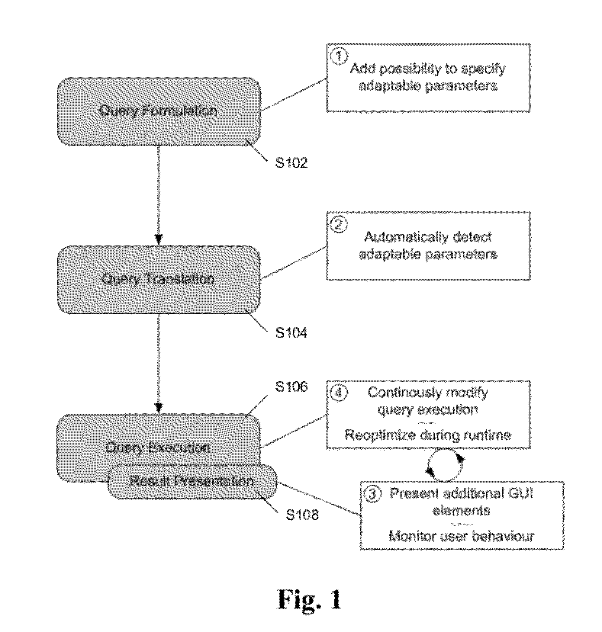 Systems and/or methods for user feedback driven dynamic query rewriting in complex event processing environments