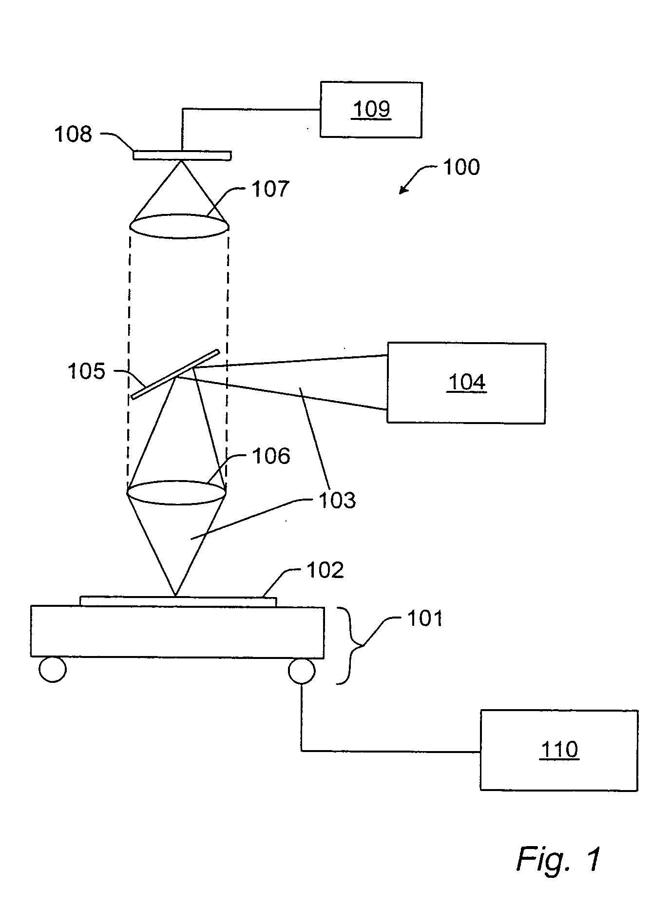 Methods and systems for inspection of a specimen using different inspection parameters