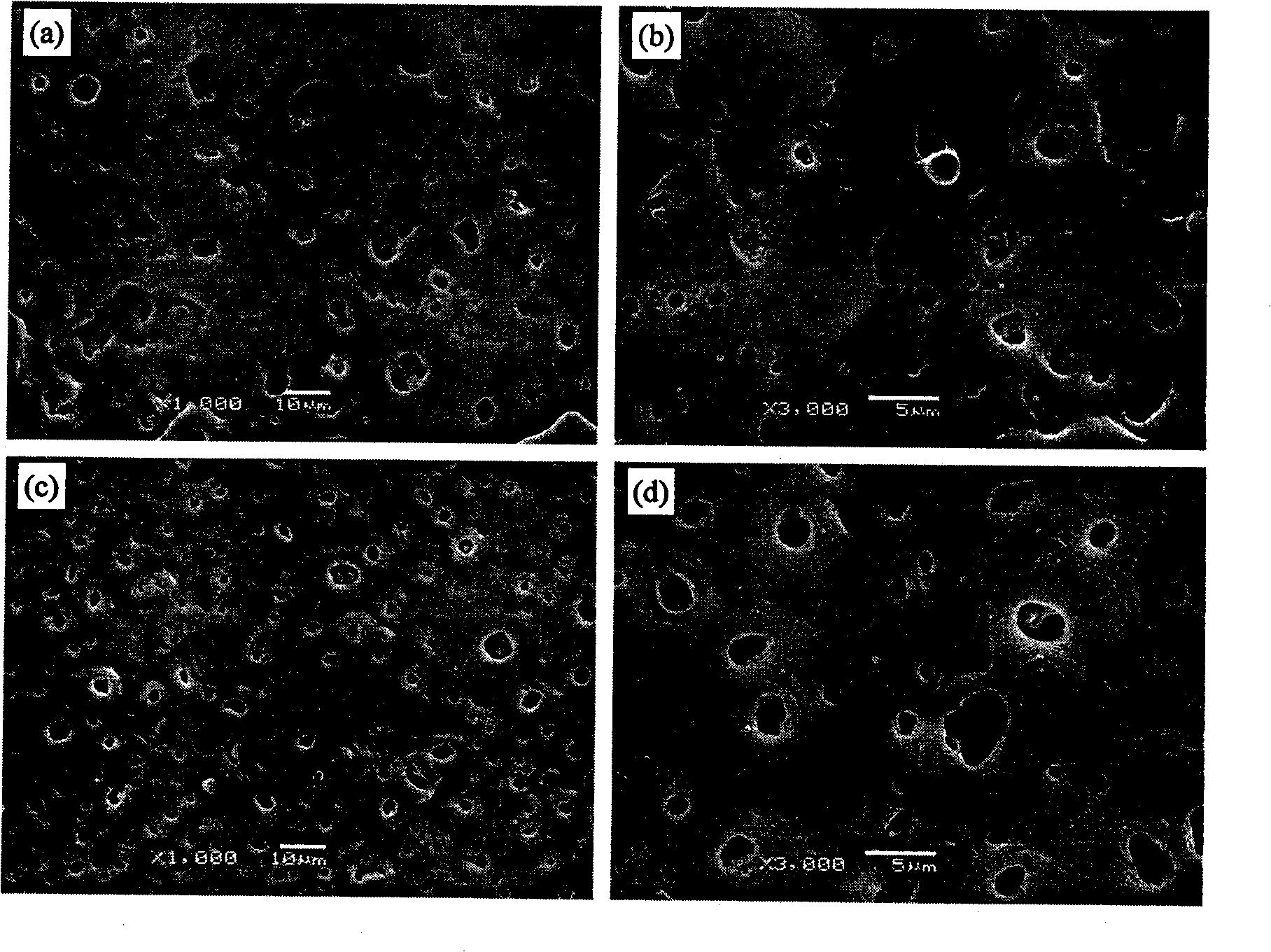 Magnesium base degradable implant material and preparation method thereof