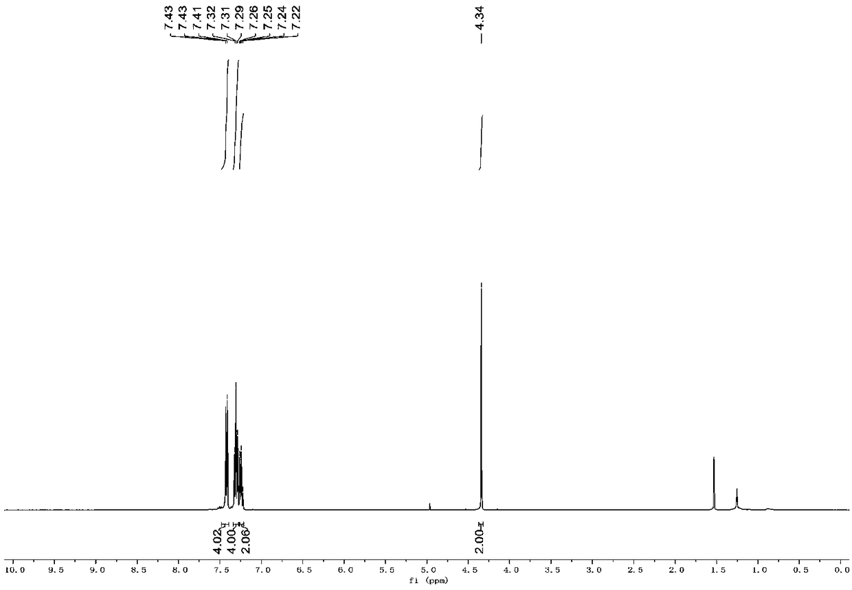 Thioether compound and synthetic method and application thereof