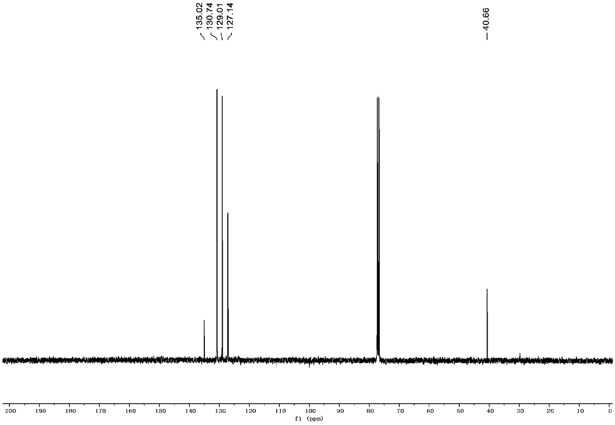 Thioether compound and synthetic method and application thereof