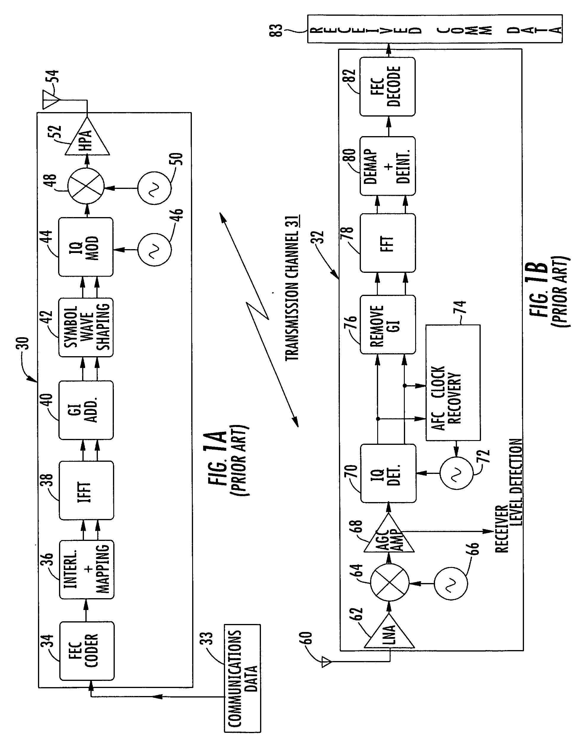 System and method for communicating data using efficient fast fourier transform (FFT) for orthogonal frequency division multiplexing (OFDM) modulation