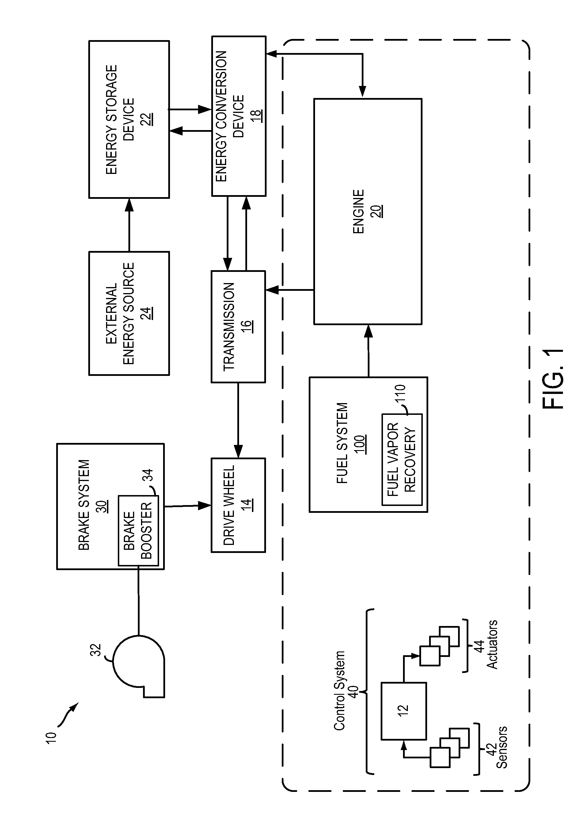 Method and system for fuel vapor control