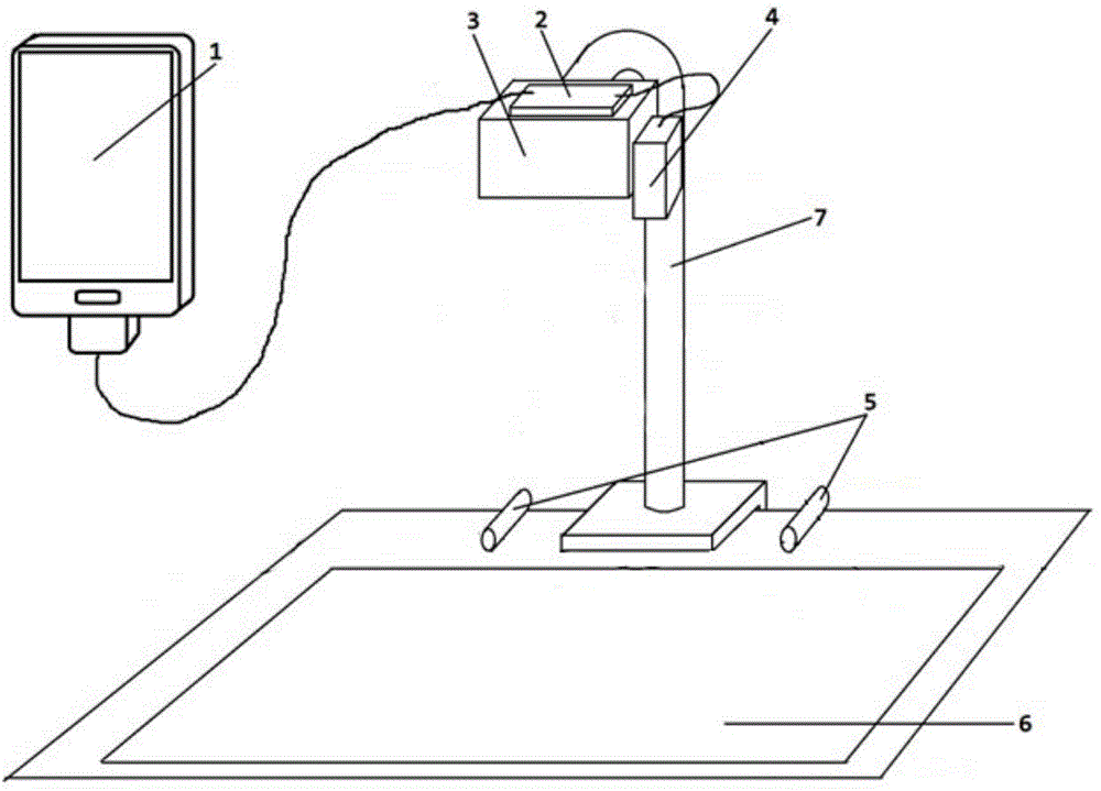 Method and system for visual processing human-machine interactive projection based on Android