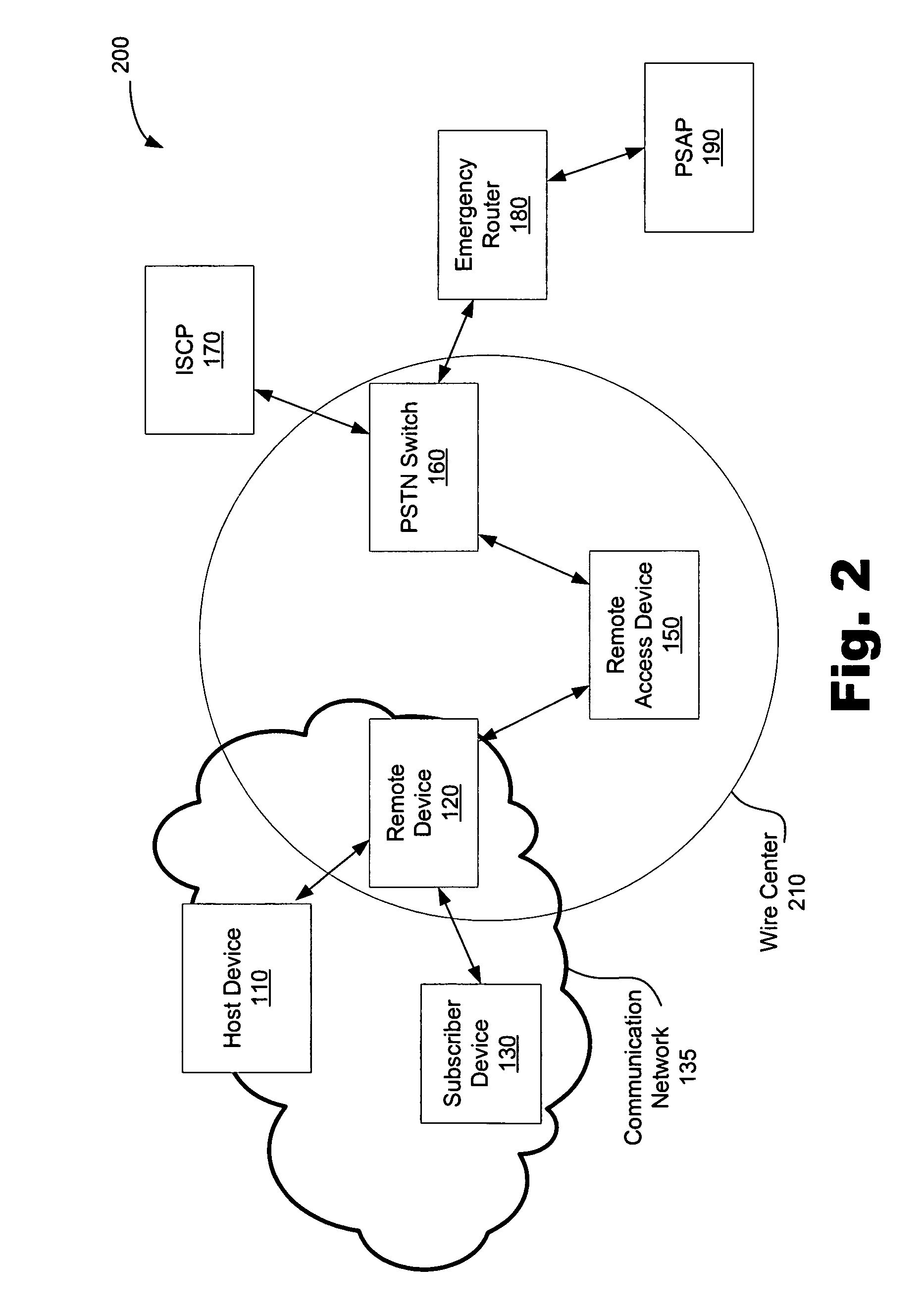 Systems and methods for routing emergency communications