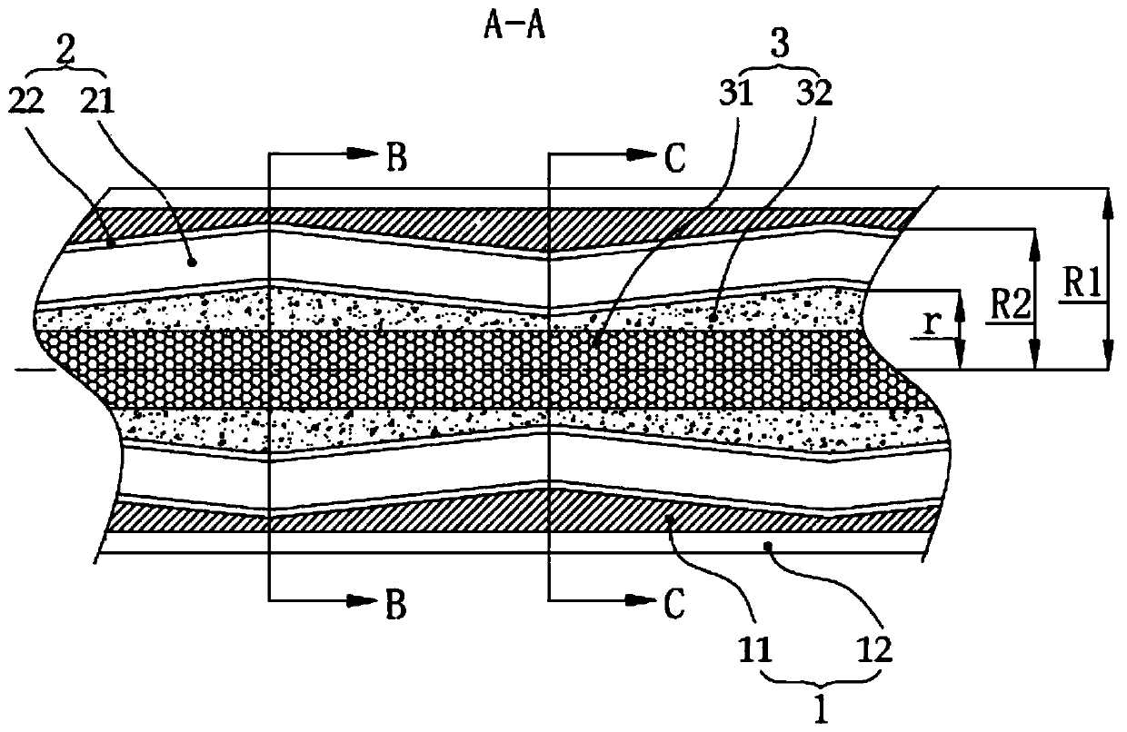 Special high-flexibility cable for robots and manufacturing process thereof