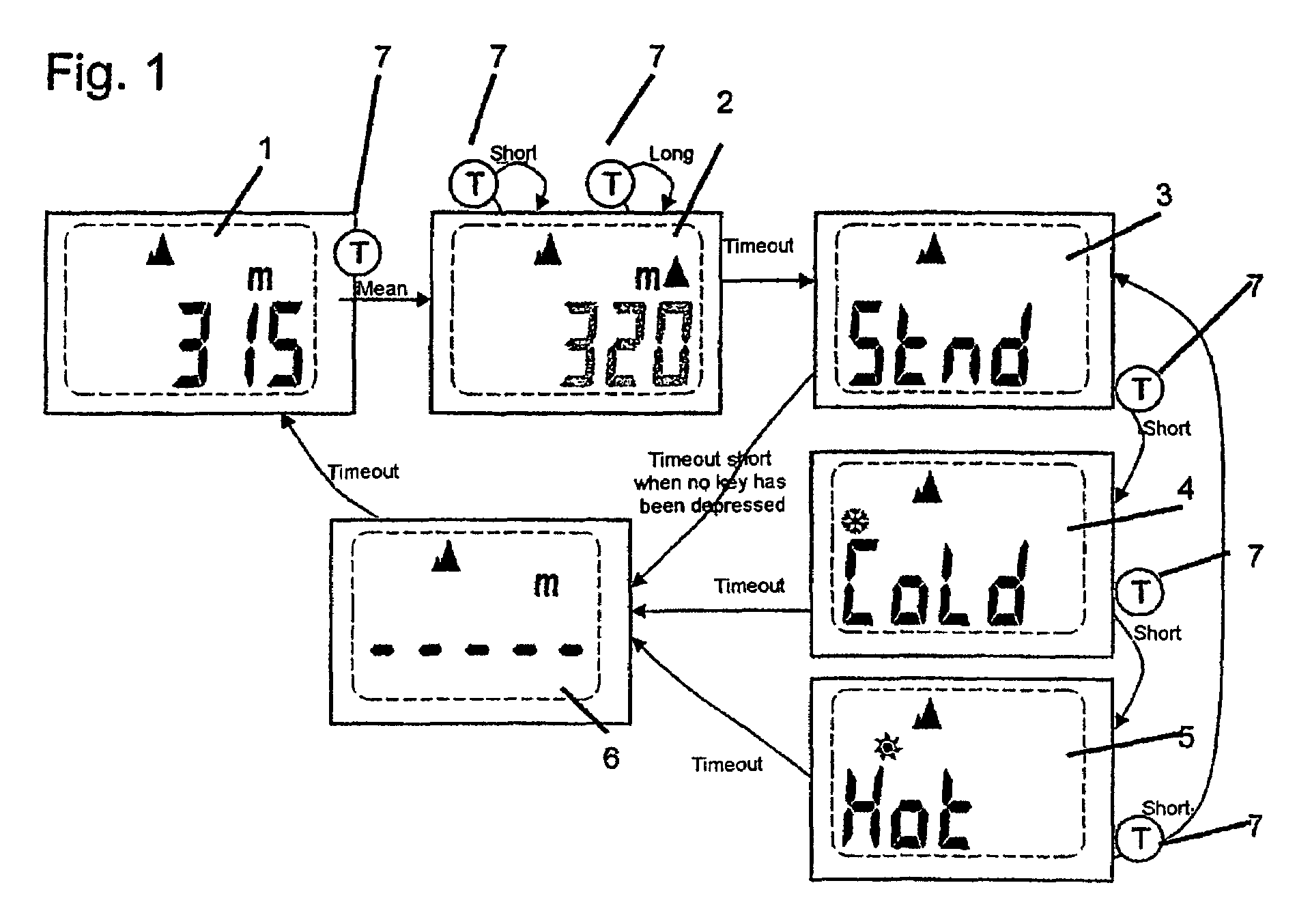 Altimeter having temperature correction