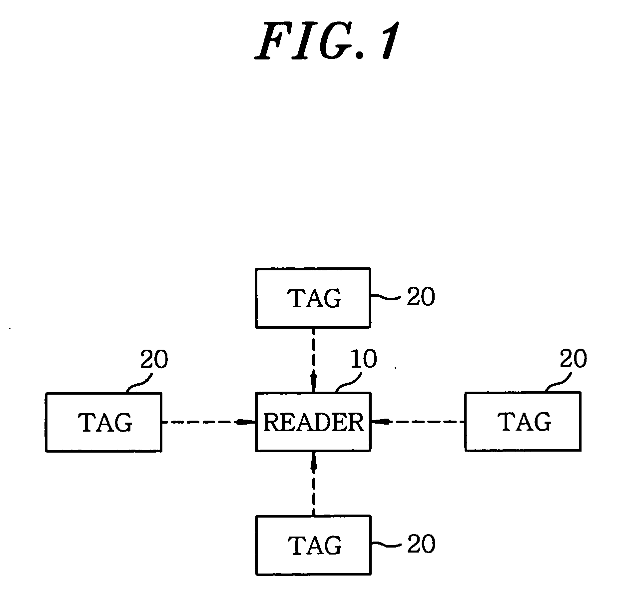 Bi-slot tree based tag identification method in RFID systems